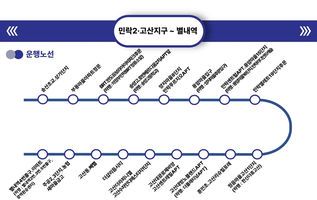 민락2·고산지구와 별내역을 오가는 똑버스 노선도. /사진제공=의정부시
