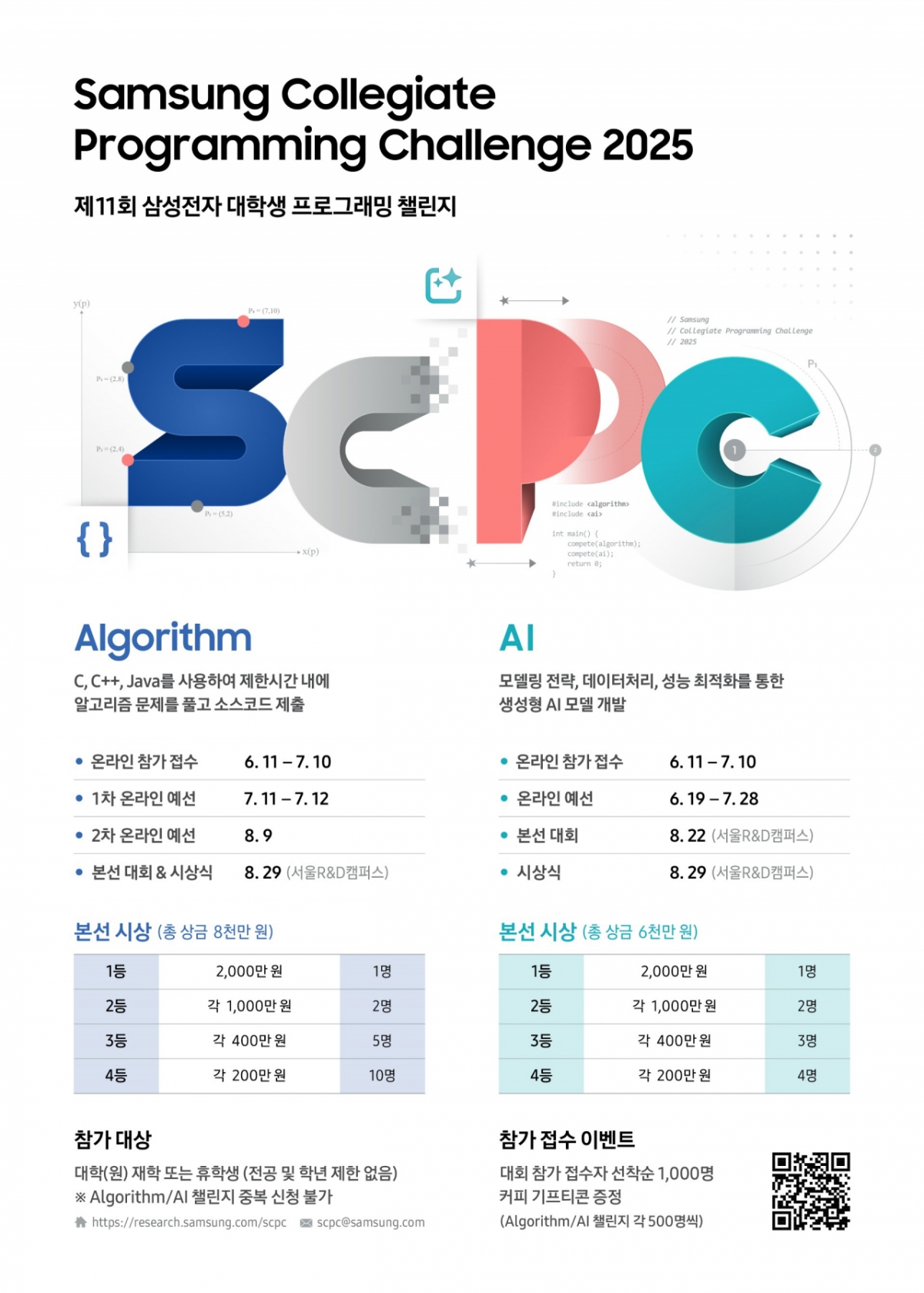 제11회 '삼성전자 대학생 프로그래밍 챌린지(SCPC 2025)' 포스터 /사진제공=삼성전자