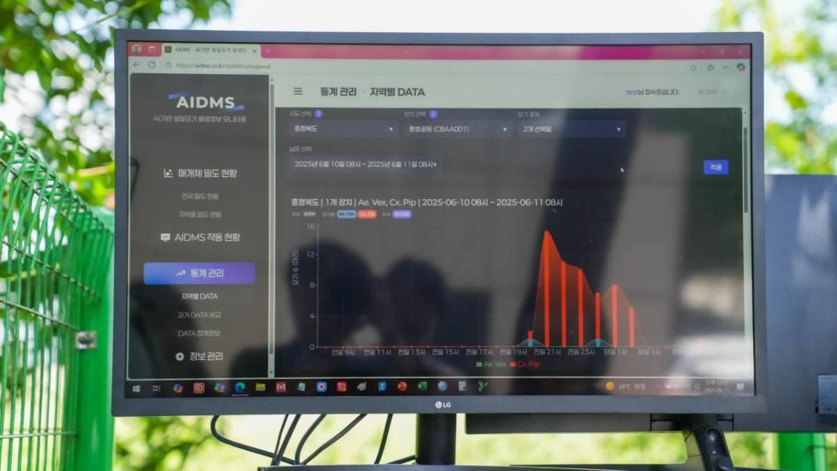 11일 충북 청주 환호공원에 설치된 질병관리청 '모기 자동분류 장비'(AI-DMS) 모니터에 보이는 모기 통계 데이터. /사진제공=질병관리청