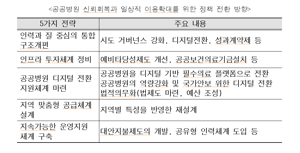 /사진=한국보건산업진흥원