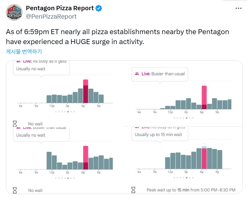 미국 국방부(펜타곤) 주변 피자 가게 주문량을 분석해 국방부의 이상 활동을 감지한 누리꾼이 화제다. /사진=게티이미지뱅크