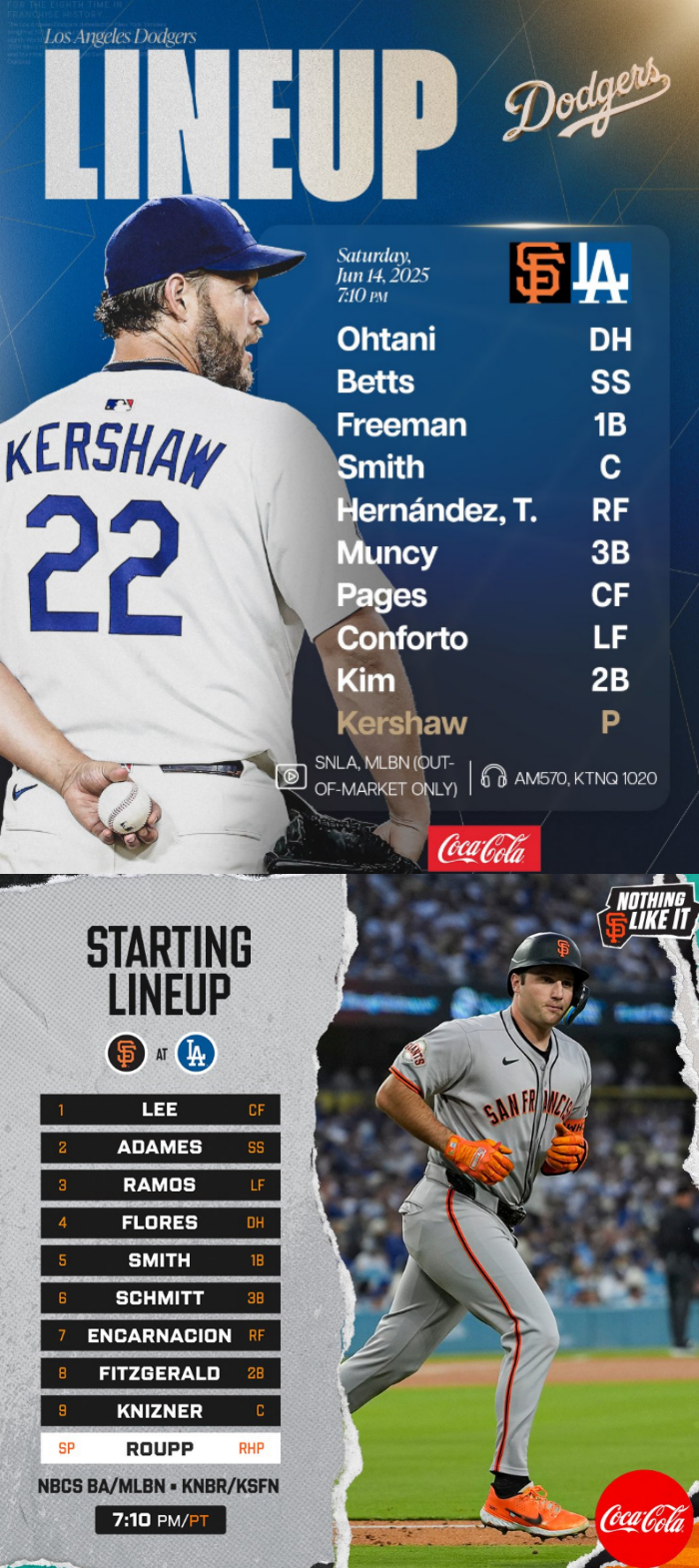15일(한국 시각) LA 다저스(위)와 샌프란시스코 자이언츠의 선발 라인업. /사진=LA 다저스, 샌프란시스코 자이언츠 공식 SNS