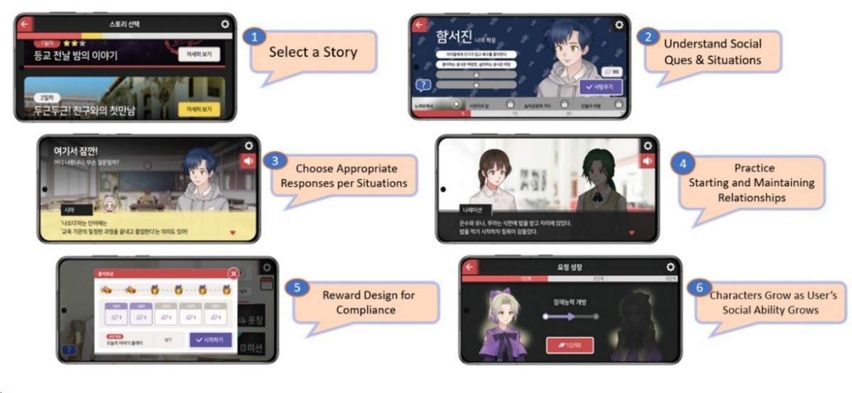 자폐스펙트럼장애 청소년 대상 모바일 게임 기반 훈련 프로그램 화면. /사진=해당 논문