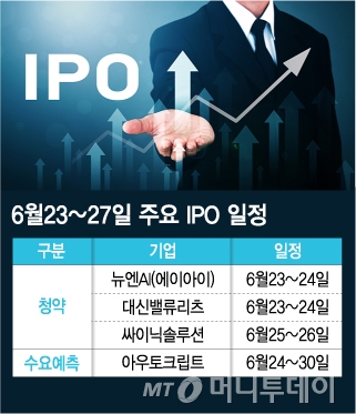 6월23~27일 주요 IPO 일정/그래픽=김현정
