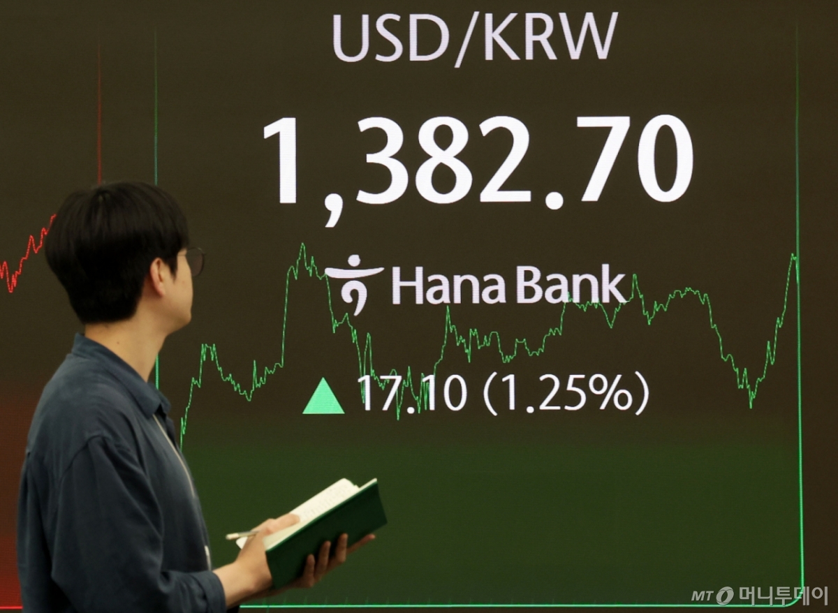 美-이란 긴장에 금융시장 흔들…보험사 