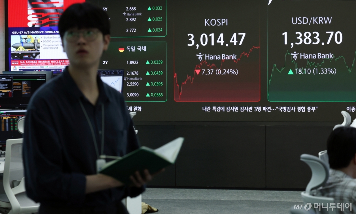 (서울=뉴스1) 오대일 기자 = 중동 정세 불안으로 주가가 하락하고 환율이 급등한 23일 오후 서울 중구 하나은행 본점 딜링룸 전광판에 미국의 대이란 공습을 다룬 뉴스가 표출되고 있다. 이날 코스피 지수는 전 거래일 대비 7.37p(0.24%) 내린 3014.47, 코스닥 지수는 6.74p(0.85%) 내린 784.79로 장을 마쳤다. 2025.6.23/뉴스1 Copyright © 뉴스1. All rights reserved. 무단 전재 및 재배포, AI학습 이용 금지. /사진=(서울=뉴스1) 오대일 기자