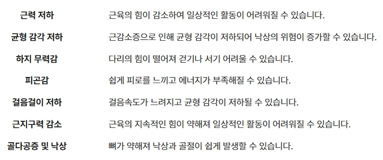 근감소증의 다양한 증상. /자료=국민건강보험공단