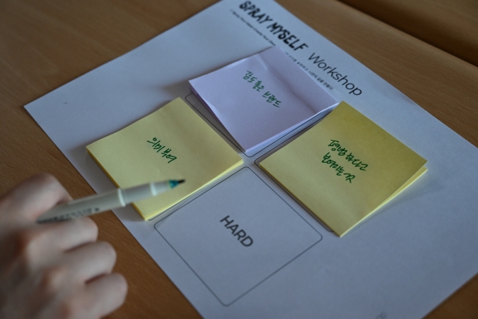 ▲강릉살자 시즌5 교육 프로그램 ‘디자인 씽킹’ 시간. 강릉에서 진행할 프로젝트를 기획하는 워크숍 장면이다./사진제공=더웨이브컴퍼니