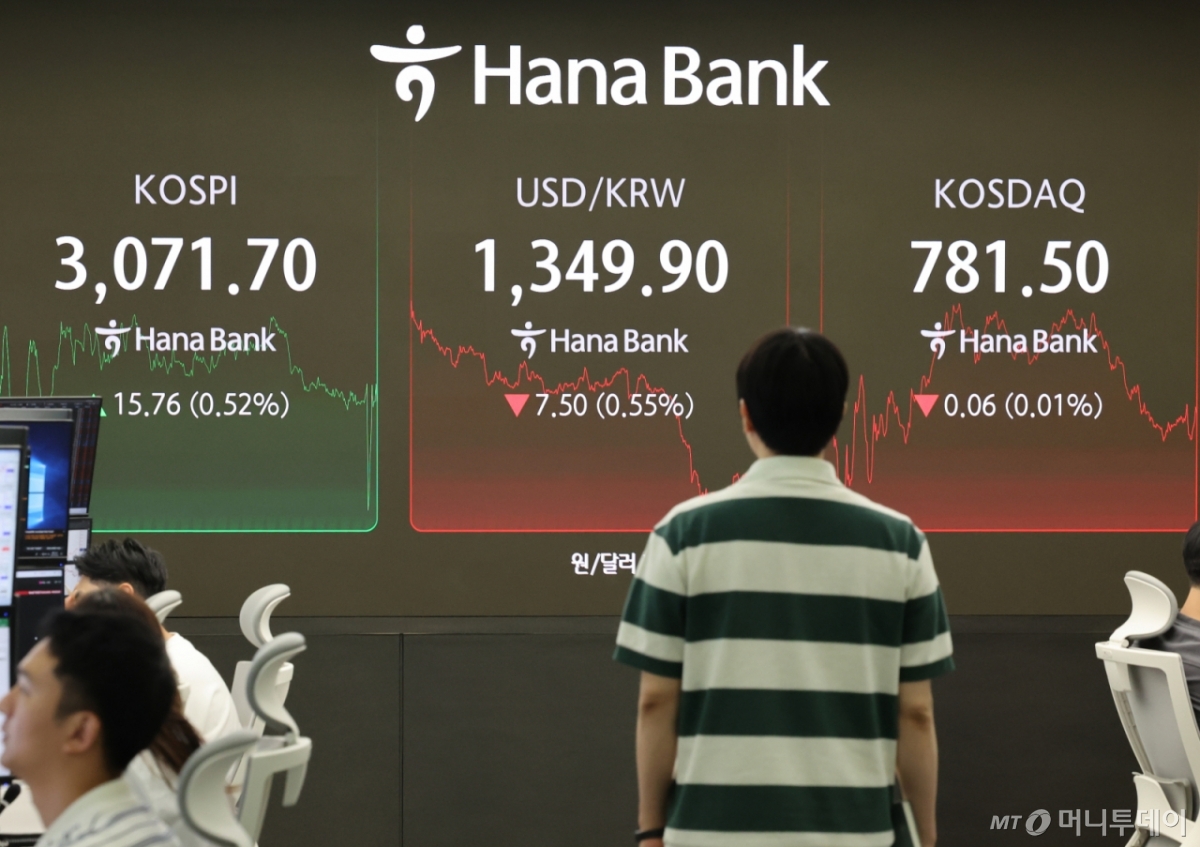 30일 오후 서울 중구 하나은행 딜링룸 전광판에 코스피가 전 거래일 보다 15.76포인트(0.52%) 오른 3071.70포인트를 나타내고 있다. /사진=뉴시스