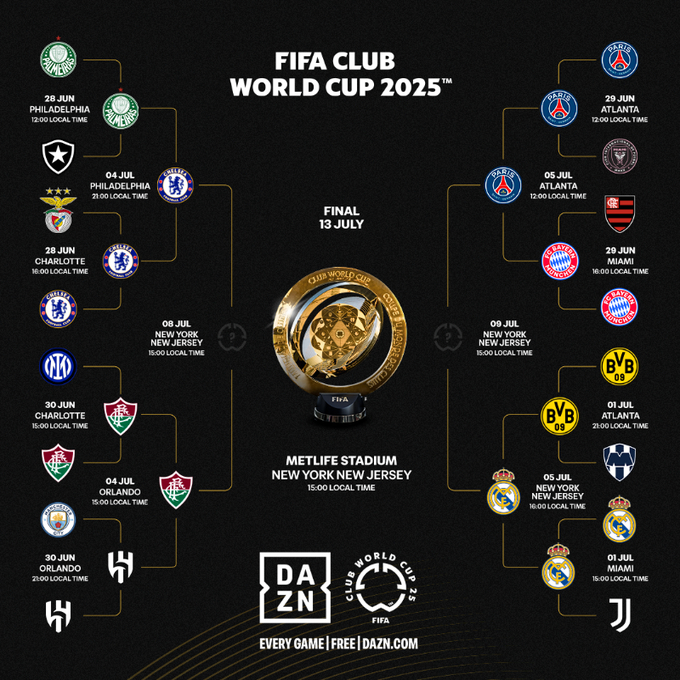 2025 국제축구연맹(FIFA) 클럽 월드컵 준결승(4강) 대진표. /사진=FIFA 클럽 월드컵 공식 SNS 캡처