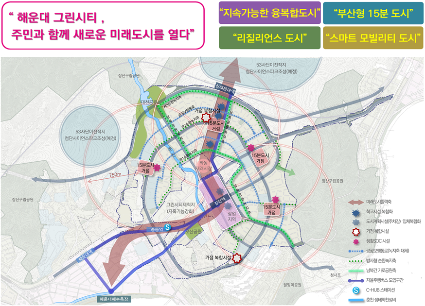 해운대1‧2 노후계획도시정비 기본계획./제공=부산시