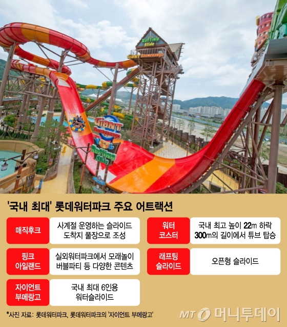 /그래픽 = 김지영 디자인기자