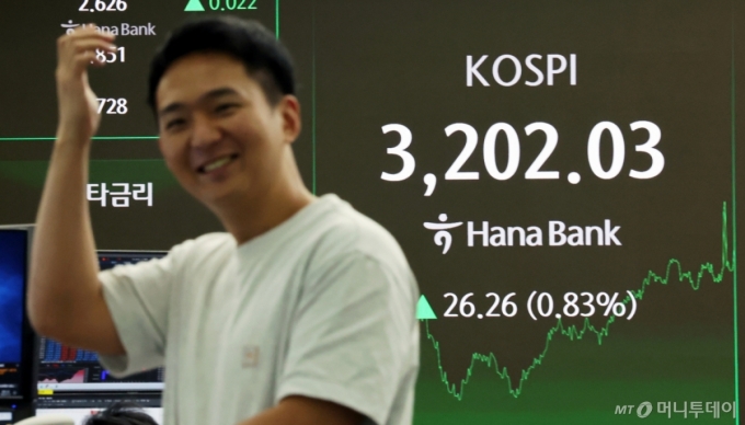 (서울=뉴스1) 황기선 기자 = 14일 오후 서울 중구 하나은행 본점 딜링룸 전광판에 증시 종가가 표시되고 있다.   이날 코스피 지수는 전 거래일 대비 26.26p(0.83%) 오른 3202.03, 코스닥 지수는 1.10p(0.14%) 내린 799.34로 장을 마감했다. 2025.7.14/뉴스1  Copyright (C) 뉴스1. All rights reserved. 무단 전재 및 재배포,  AI학습 이용 금지. /사진=(서울=뉴스1) 황기선 기자
