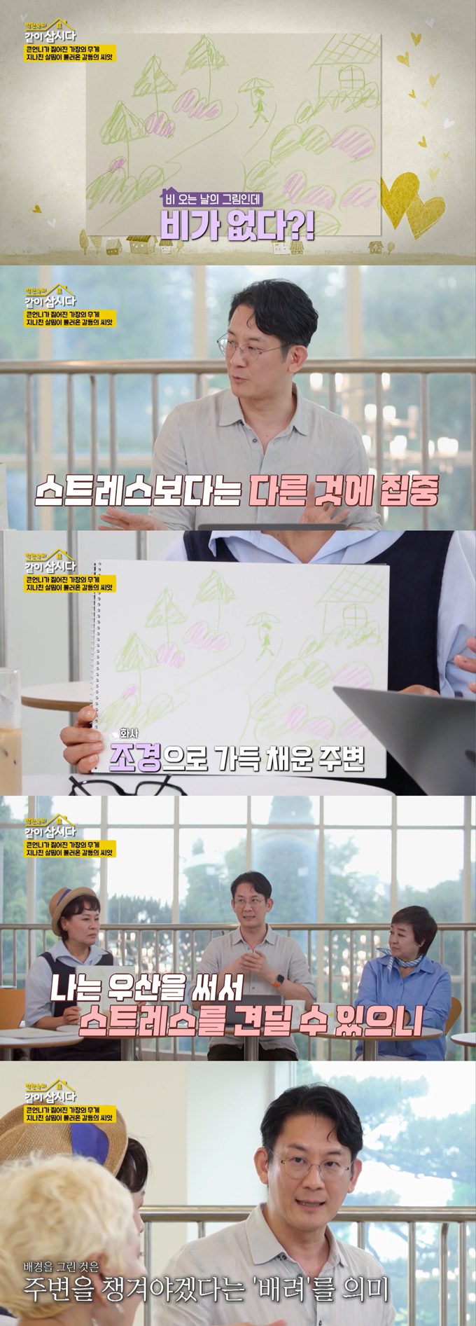 배우 박원숙이 비 오는 사람의 사람을 그리는 그림 심리 검사를 받았다./사진=KBS2 '박원숙의 같이 삽시다' 방송 화면
