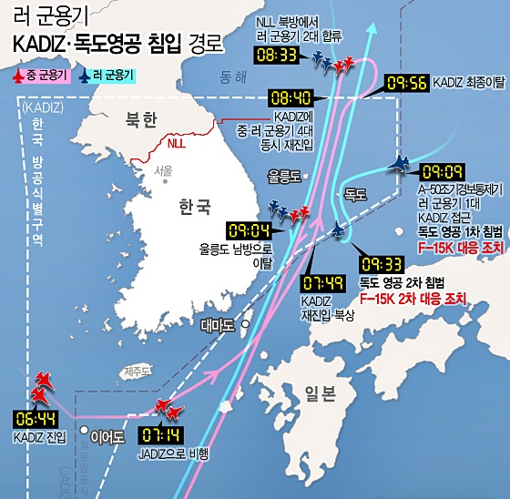 2019년 7월 23일 오전 러시아와 중국 군용기가 한국방공식별구역(KADIZ)에 무단 진입했다. 이 과정에서 러시아 군용기 1대는 독도 영공을 2차례 침범했다./사진=뉴시스