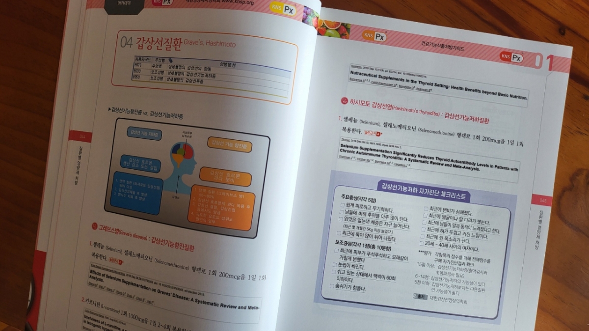 27개 질환별 근거 중심 영양제 복용법이 담긴 책 '건강기능식품 처방가이드'의 한 부분./사진=대한영양제처방학회