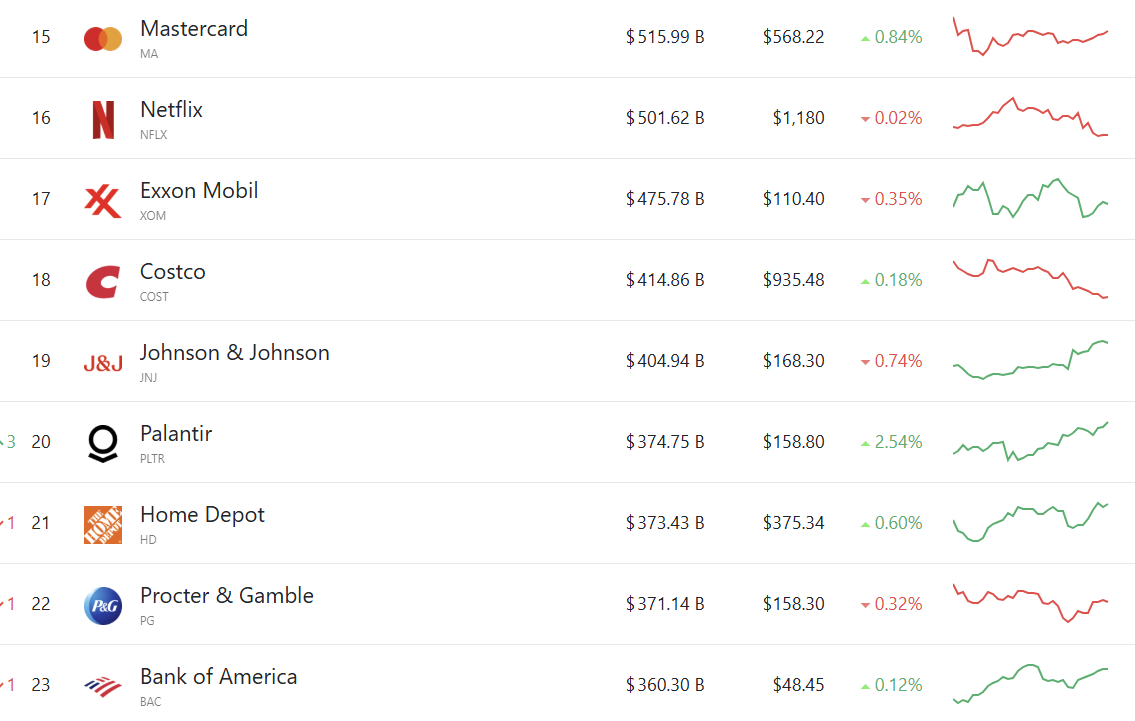 테슬라 말고 이거 살걸
