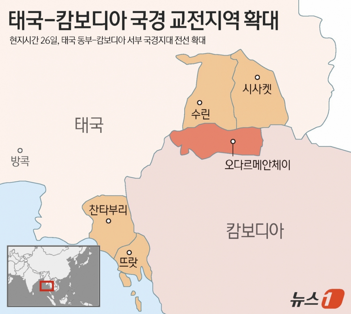 (서울=뉴스1) 윤주희 디자이너 = 태국과 캄보디아는 지난 24일부터 국경에서 부딪히고 있다. 100년 넘게 영유권 분쟁을 벌여온 국경 지대에서 태국 군인들이 캄보디아 측이 매설한 것으로 추정되는 지뢰 폭발로 중상을 입은 사건이 도화선이 됐다.  