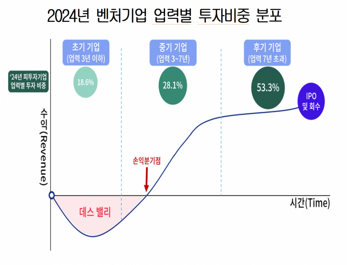 /자료=대한상공회의소