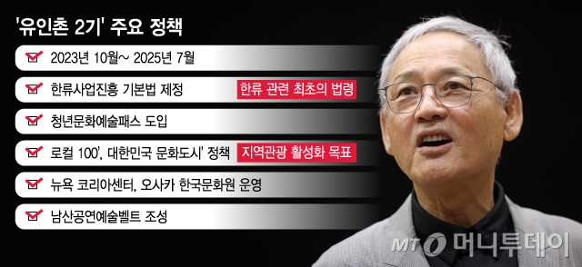 /그래픽 = 김지영 디자인기자