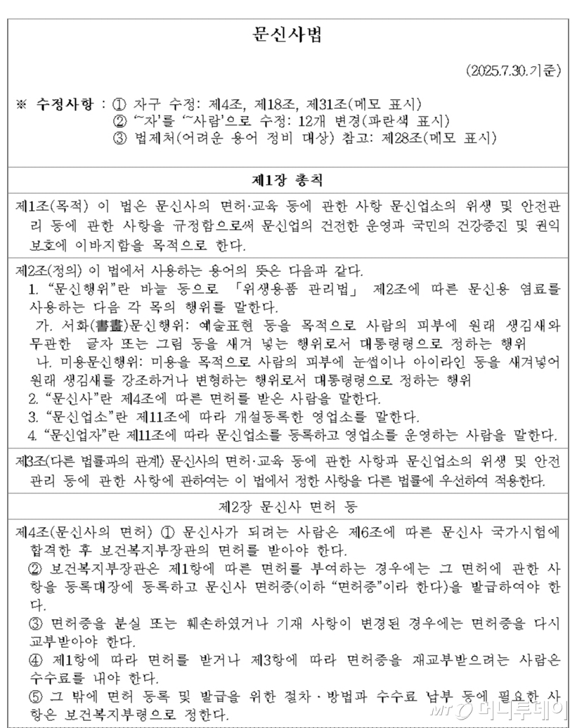 머니투데이가 단독 입수한 문신사법 통합법안 첫 페이지. /자료=국회 보건복지위원회