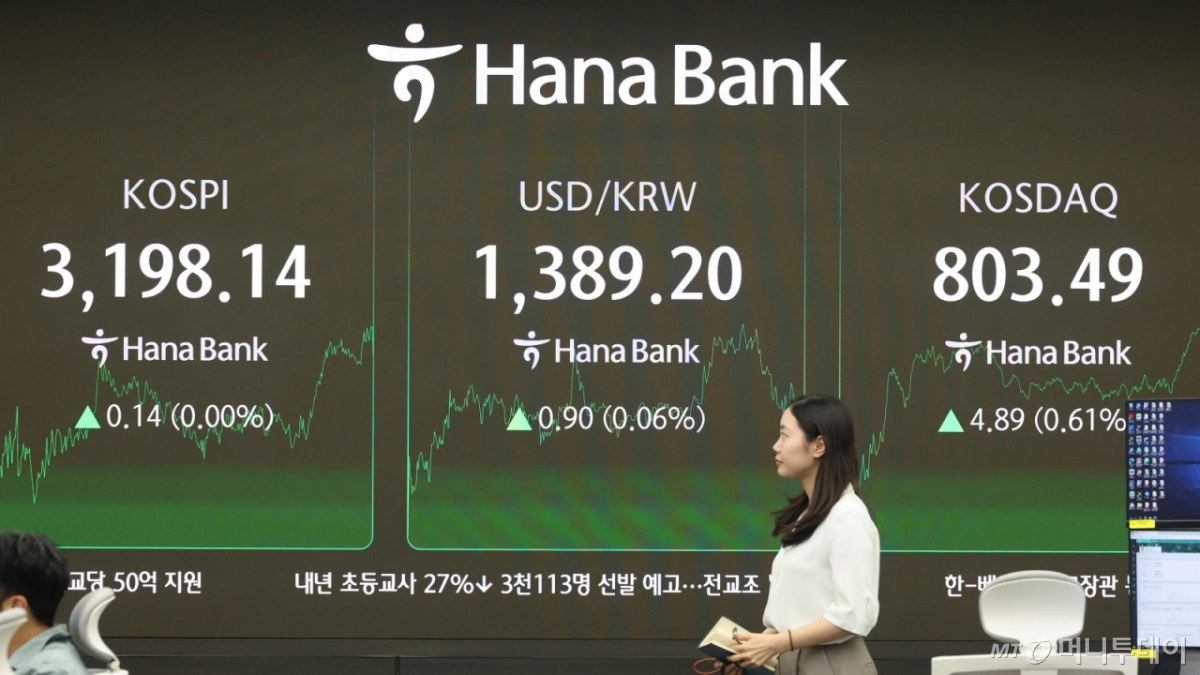 3일 연속 1380원대 머문 원/달러 환율…
