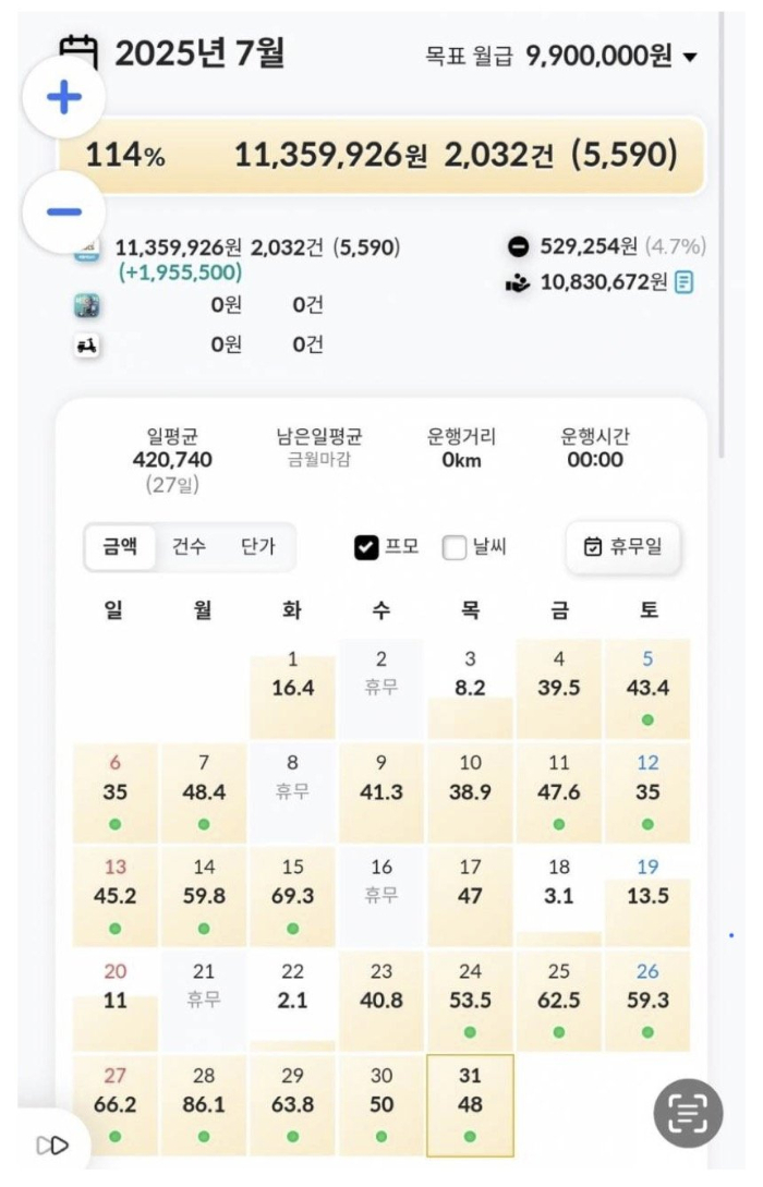 /사진=온라인 커뮤니티 캡처