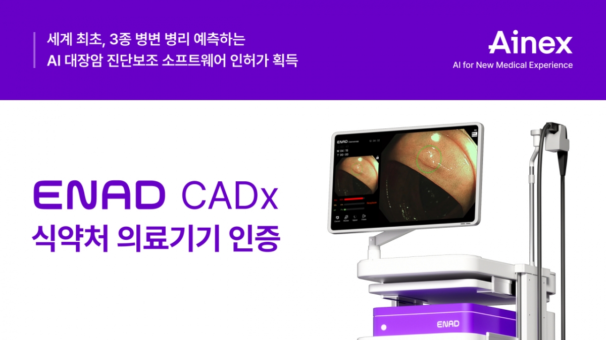 CADx 인허가 이미지./사진=보건산업진흥원
