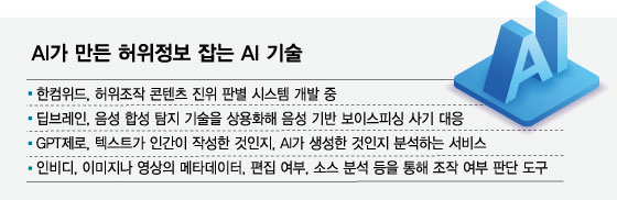 /그래픽=임종철 디자인 기자
