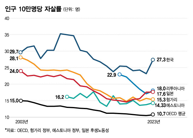 /그래픽=김다나 디자인기자.