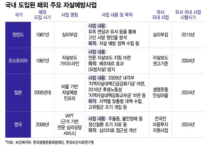 /그래픽=이지혜 디자인 기자.