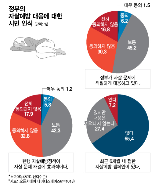 /그래픽=김다나 디자인기자.