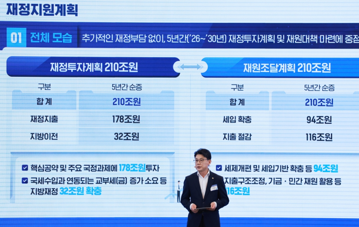 진성준 국정기획위원회 부위원장이 13일 청와대 영빈관에서 열린 국정기획위원회 국민보고대회에서 발표를 하고 있다./사진제공=뉴시스(대통령실통신사진기자단)