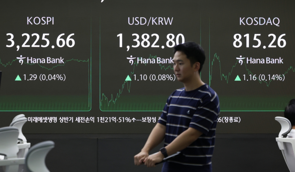 [서울=뉴시스] 황준선 기자 = 코스피가 전 거래일(3224.37)보다 1.29포인트(0.04%) 오른 3225.66에 마감한 14일 서울 중구 하나은행 딜링룸 전광판에 지수가 표시돼 있다. 코스닥지수는 전 거래일(814.10)보다 1.16포인트(0.14%) 상승한 815.26에 거래를 종료했다. 원·달러 환율은 전 거래일(1381.7원)보다 0.3원 오른 1382.0원에 마감했다. 2025.08.14. hwang@newsis.com /사진=황준선