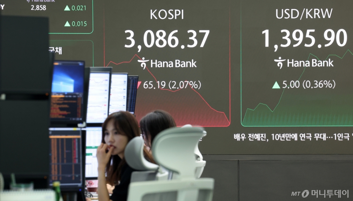 미국과 불공정 계약