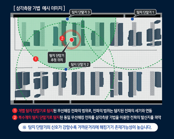 사진제공=케이앤어스