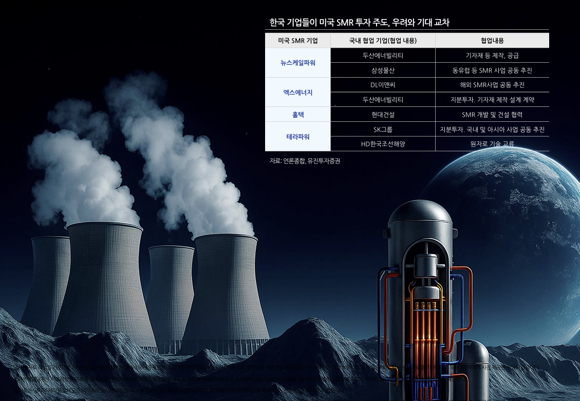 /사진=유진투자증권 리서치센터