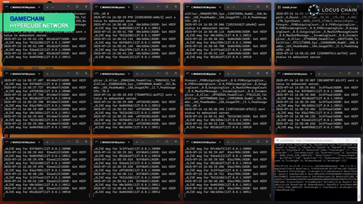 분산 컴퓨팅의 힘, MMORPG 게임도 중앙서버 없이 돌린다 - 머니투데이