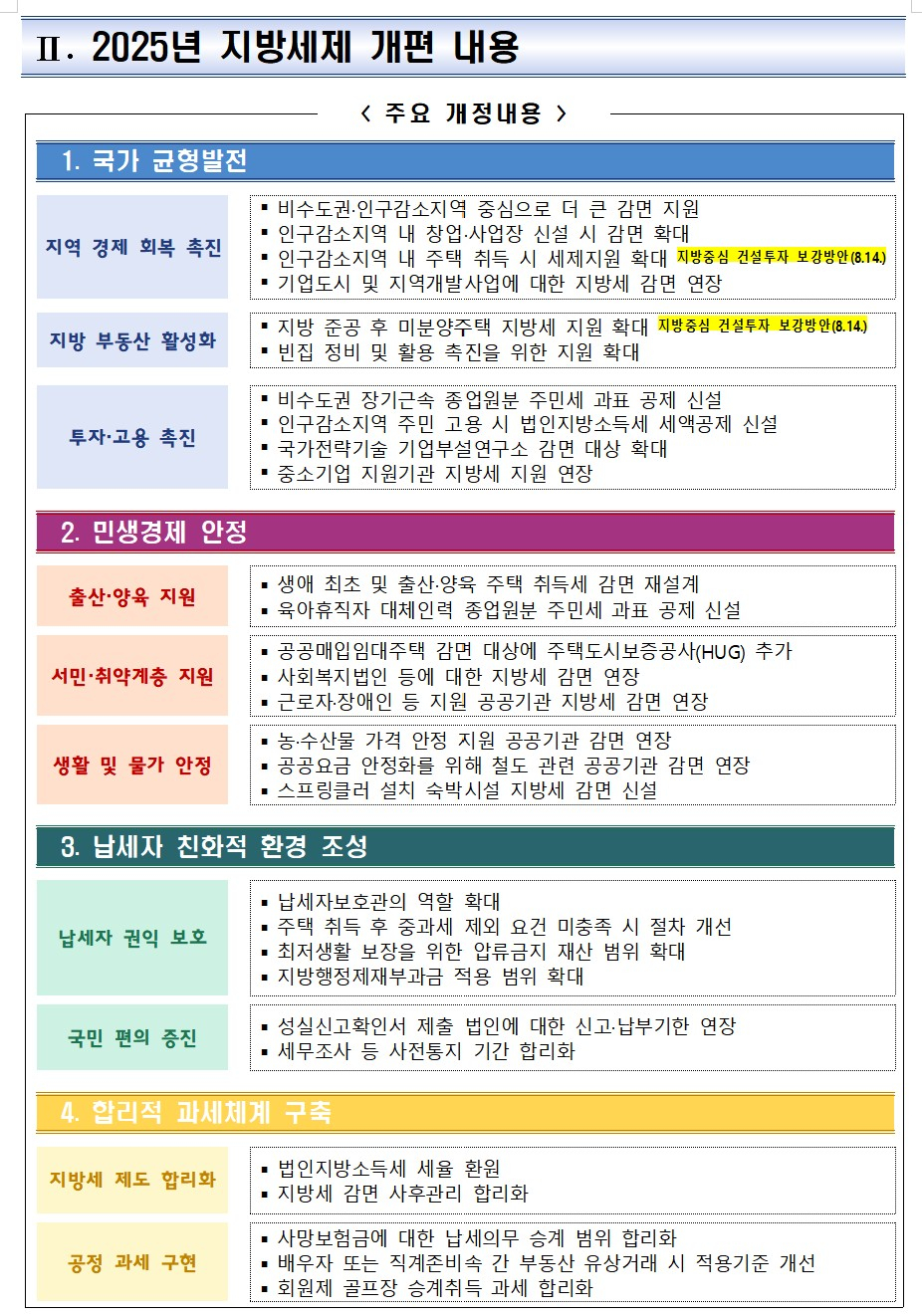 자료=행정안전부
