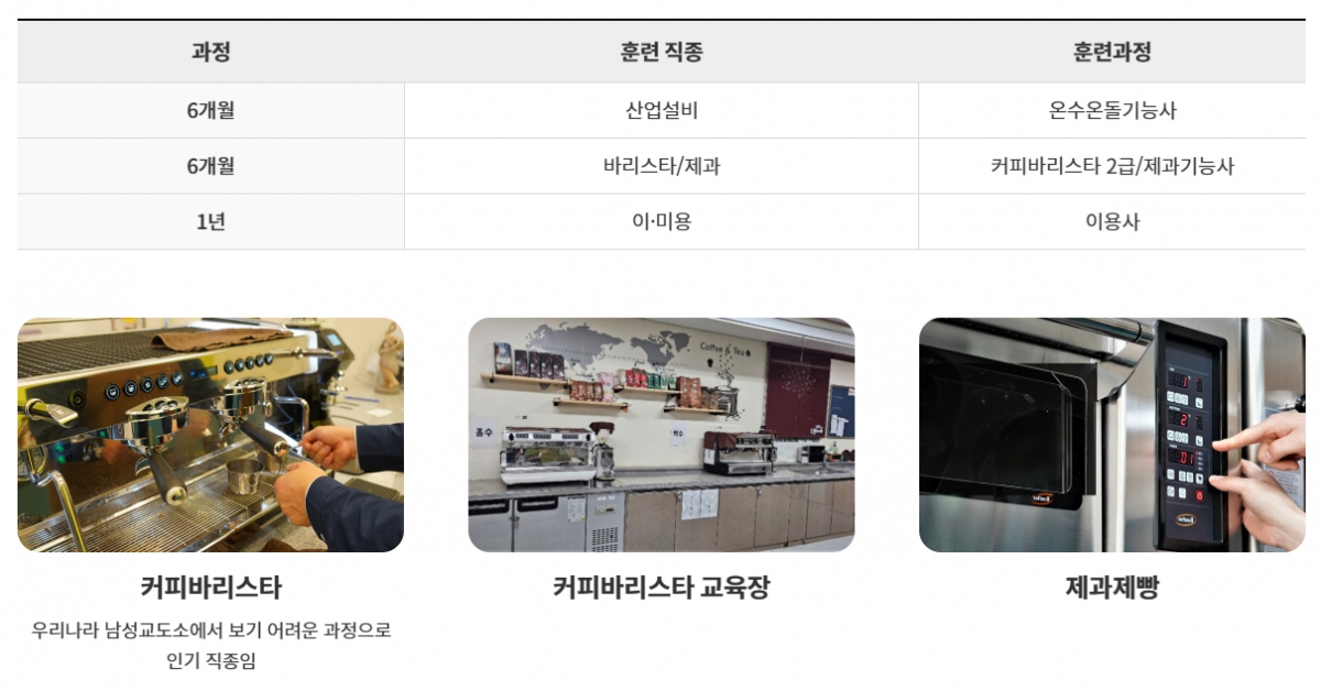 소망교도소에서 운영하는 직업훈련 과정./자료=소망교도소