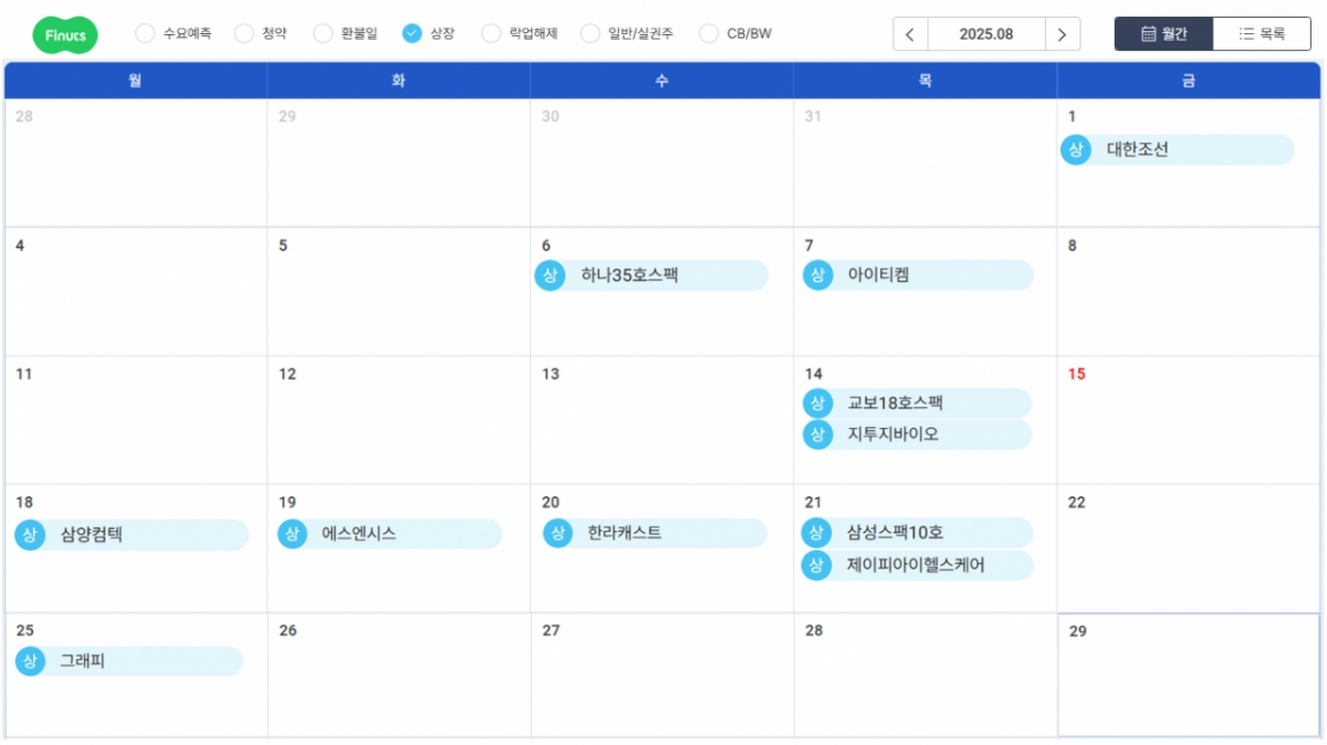 /사진=피너츠공모주 제공