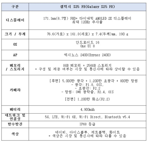 갤럭시S25 FE 스펙. /사진=삼성전자