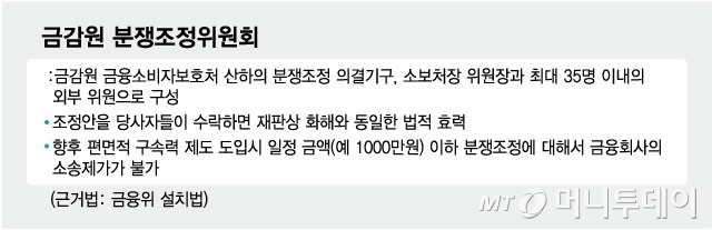 금감원 분쟁조정위원회/그래픽=최헌정