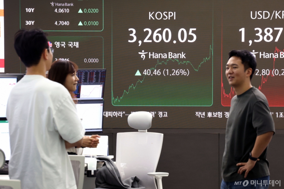 (서울=뉴스1) 이광호 기자 = 코스피가 외국인과 기관의 매수세에 힘입어 상승 마감한 9일 서울 중구 하나은행 본점 딜링룸 현황환에 코스피지수가 전 거래일 보다 40.46포인트(1.26%) 오른 3260.05를 나타내고 있다. 2025.9.9/뉴스1 Copyright © 뉴스1. All rights reserved. 무단 전재 및 재배포, AI학습 이용 금지. /사진=(서울=뉴스1) 이광호 기자