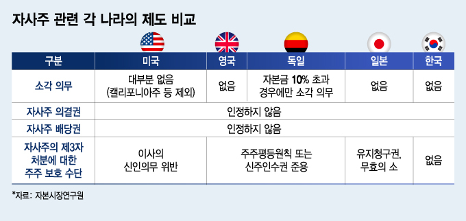 /그래픽=김지영 디자인 기자