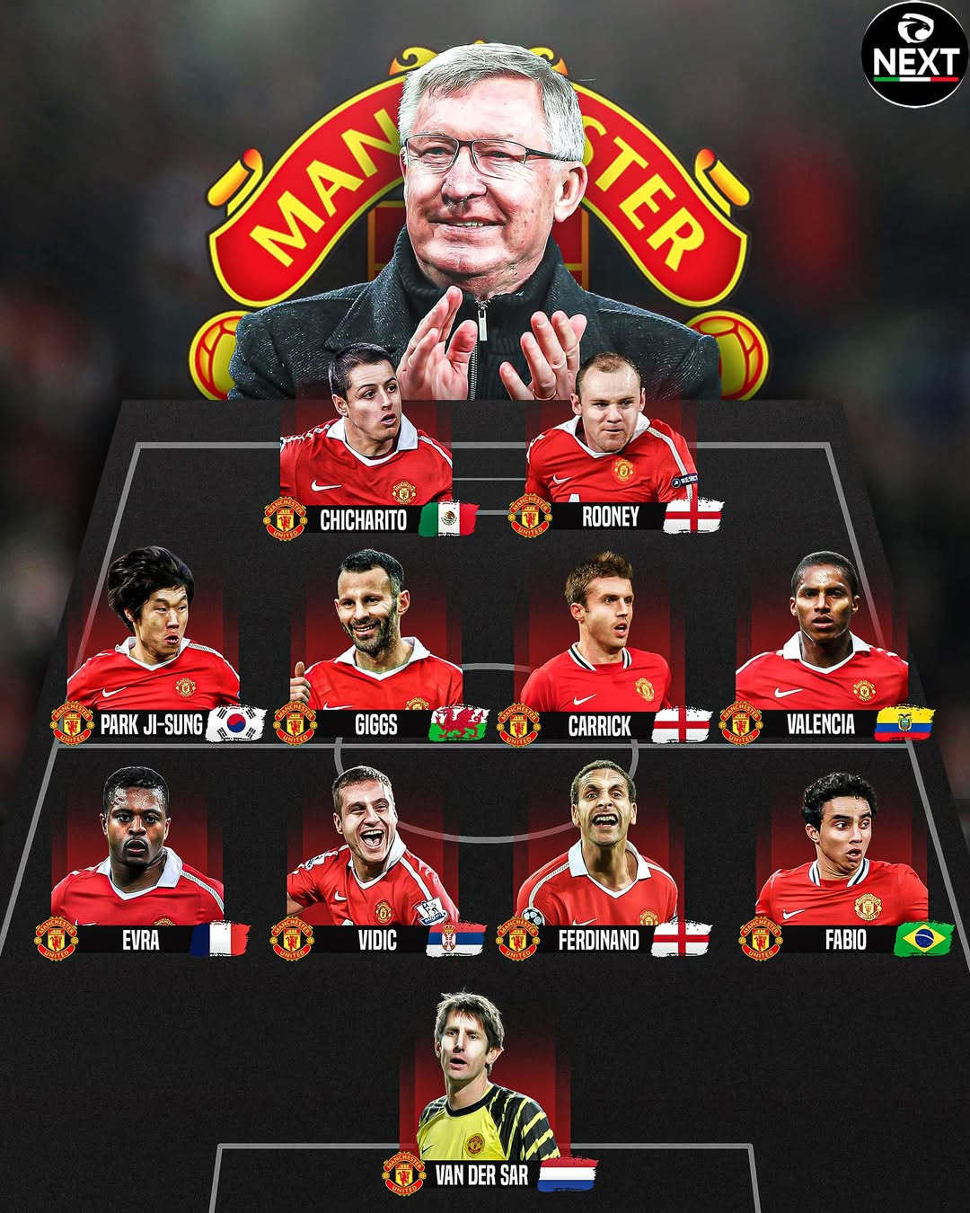 알렉스 퍼거슨 감독 시절 전성기 베스트11을 선정해 공개한 축구 콘텐츠 매체 넥스트 멕스. /사진=넥스트 멕스 SNS 캡처