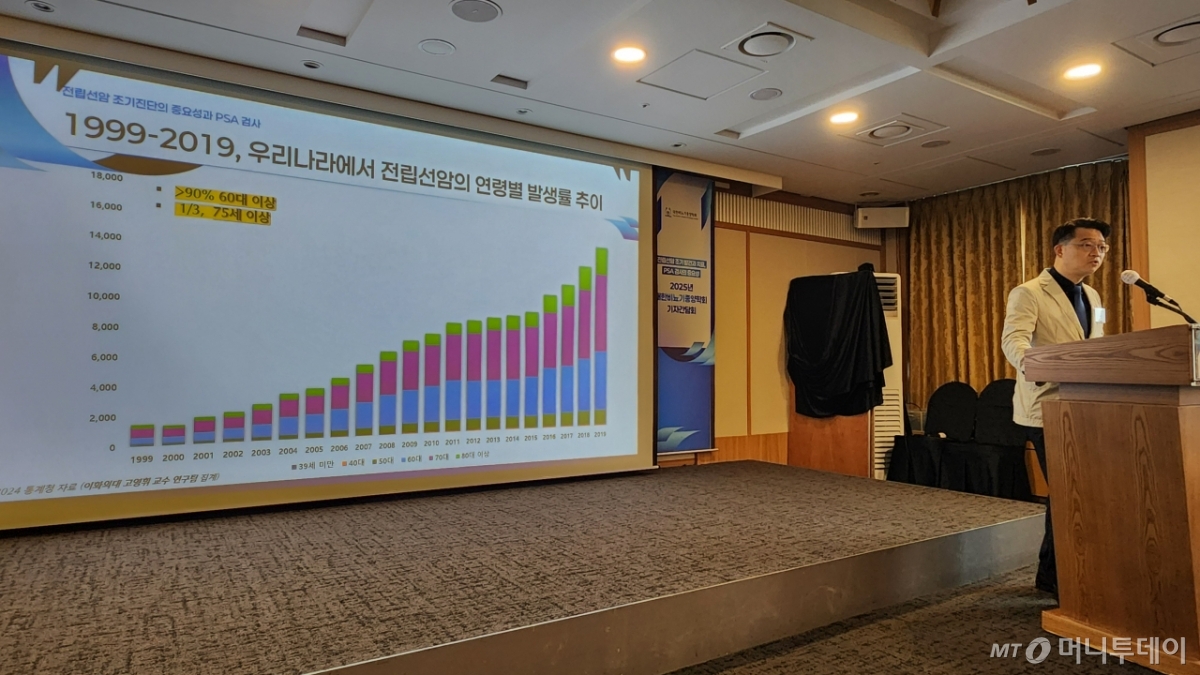 이날 기자간담회에서 이대비뇨기병원 비뇨의학과 고영휘 교수가 1999~2019년 국내에서 전립선암의 연령별 발생률이 빠르게 증가했다는 사실을 그래프로 보여주고 있다. /사진=정심교 기자