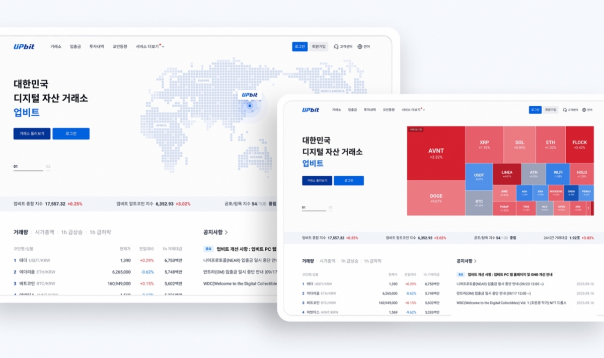 업비트, PC 웹사이트 개편…자산등락 한눈에 - 머니투데이