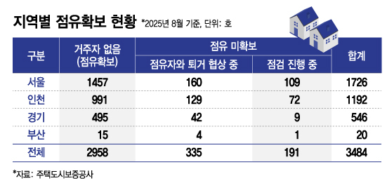 /그래픽=김지영 디자인 기자