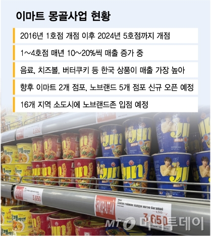 이마트 몽골사업 현황/그래픽=김다나